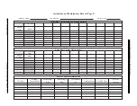 Preview for 71 page of Lucent Technologies 2VR250E Product Manual