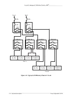 Preview for 20 page of Lucent Technologies 415B Battery Plant Product Manual