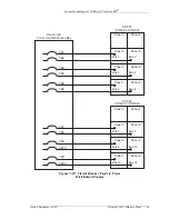 Preview for 135 page of Lucent Technologies 415B Battery Plant Product Manual