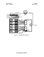 Предварительный просмотр 35 страницы Lucent Technologies 4ESS SCS Maintenance Manual