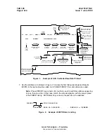 Предварительный просмотр 68 страницы Lucent Technologies 4ESS SCS Maintenance Manual