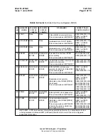 Предварительный просмотр 91 страницы Lucent Technologies 4ESS SCS Maintenance Manual