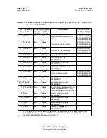 Предварительный просмотр 92 страницы Lucent Technologies 4ESS SCS Maintenance Manual