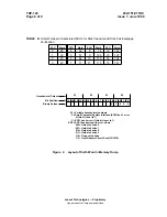 Предварительный просмотр 146 страницы Lucent Technologies 4ESS SCS Maintenance Manual