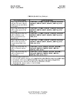 Предварительный просмотр 281 страницы Lucent Technologies 4ESS SCS Maintenance Manual