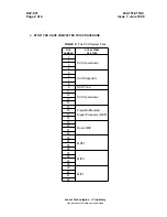 Предварительный просмотр 380 страницы Lucent Technologies 4ESS SCS Maintenance Manual