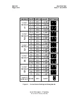 Предварительный просмотр 502 страницы Lucent Technologies 4ESS SCS Maintenance Manual