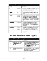 Предварительный просмотр 31 страницы Lucent Technologies 6402 User Manual