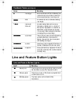 Предварительный просмотр 32 страницы Lucent Technologies 6424D+M User Manual