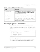 Preview for 25 page of Lucent Technologies 7820-0657-001 User Manual