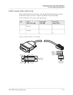 Preview for 105 page of Lucent Technologies APX 1000 Getting Started Manual