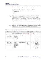 Предварительный просмотр 20 страницы Lucent Technologies B-STDX Installation Manual