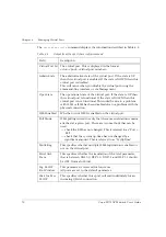 Предварительный просмотр 88 страницы Lucent Technologies CAJUN M770 User Manual