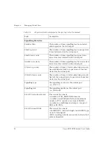 Предварительный просмотр 94 страницы Lucent Technologies CAJUN M770 User Manual