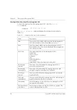 Preview for 152 page of Lucent Technologies CAJUN M770 User Manual