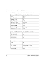 Preview for 234 page of Lucent Technologies CAJUN M770 User Manual