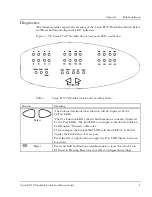 Предварительный просмотр 11 страницы Lucent Technologies Cajun P112T Installation Manual