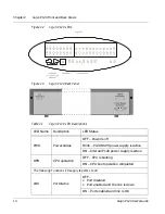 Предварительный просмотр 24 страницы Lucent Technologies CAJUN P120 User Manual