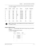 Предварительный просмотр 61 страницы Lucent Technologies CAJUN P120 User Manual