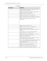 Preview for 198 page of Lucent Technologies Cajun P220 Operation Manual