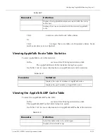 Preview for 213 page of Lucent Technologies Cajun P220 Operation Manual