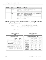 Preview for 268 page of Lucent Technologies Cajun P220 Operation Manual