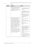 Preview for 279 page of Lucent Technologies Cajun P220 Operation Manual