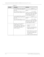 Preview for 280 page of Lucent Technologies Cajun P220 Operation Manual