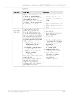 Preview for 281 page of Lucent Technologies Cajun P220 Operation Manual