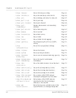 Предварительный просмотр 54 страницы Lucent Technologies CAJUN P332MF User Manual