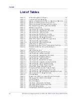 Preview for 30 page of Lucent Technologies CBX 3500 Configuration Manual