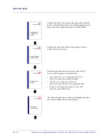 Preview for 38 page of Lucent Technologies CBX 3500 Configuration Manual