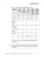 Preview for 73 page of Lucent Technologies CBX 3500 Configuration Manual