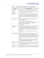 Preview for 107 page of Lucent Technologies CBX 3500 Configuration Manual