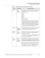 Preview for 115 page of Lucent Technologies CBX 3500 Configuration Manual