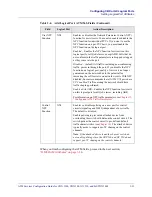 Preview for 117 page of Lucent Technologies CBX 3500 Configuration Manual