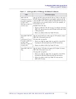 Preview for 131 page of Lucent Technologies CBX 3500 Configuration Manual