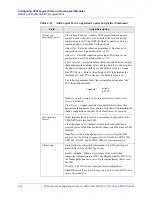 Preview for 174 page of Lucent Technologies CBX 3500 Configuration Manual