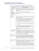 Preview for 190 page of Lucent Technologies CBX 3500 Configuration Manual