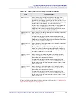 Preview for 195 page of Lucent Technologies CBX 3500 Configuration Manual