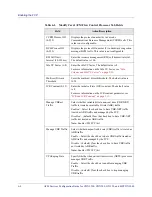 Preview for 222 page of Lucent Technologies CBX 3500 Configuration Manual