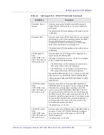 Preview for 231 page of Lucent Technologies CBX 3500 Configuration Manual