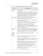 Preview for 259 page of Lucent Technologies CBX 3500 Configuration Manual