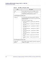 Preview for 360 page of Lucent Technologies CBX 3500 Configuration Manual