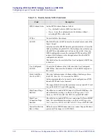 Preview for 364 page of Lucent Technologies CBX 3500 Configuration Manual