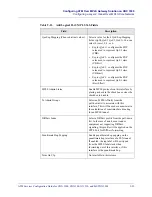 Preview for 375 page of Lucent Technologies CBX 3500 Configuration Manual