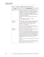 Preview for 432 page of Lucent Technologies CBX 3500 Configuration Manual