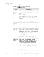 Preview for 466 page of Lucent Technologies CBX 3500 Configuration Manual