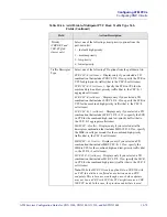 Preview for 493 page of Lucent Technologies CBX 3500 Configuration Manual