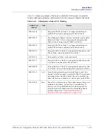 Preview for 583 page of Lucent Technologies CBX 3500 Configuration Manual